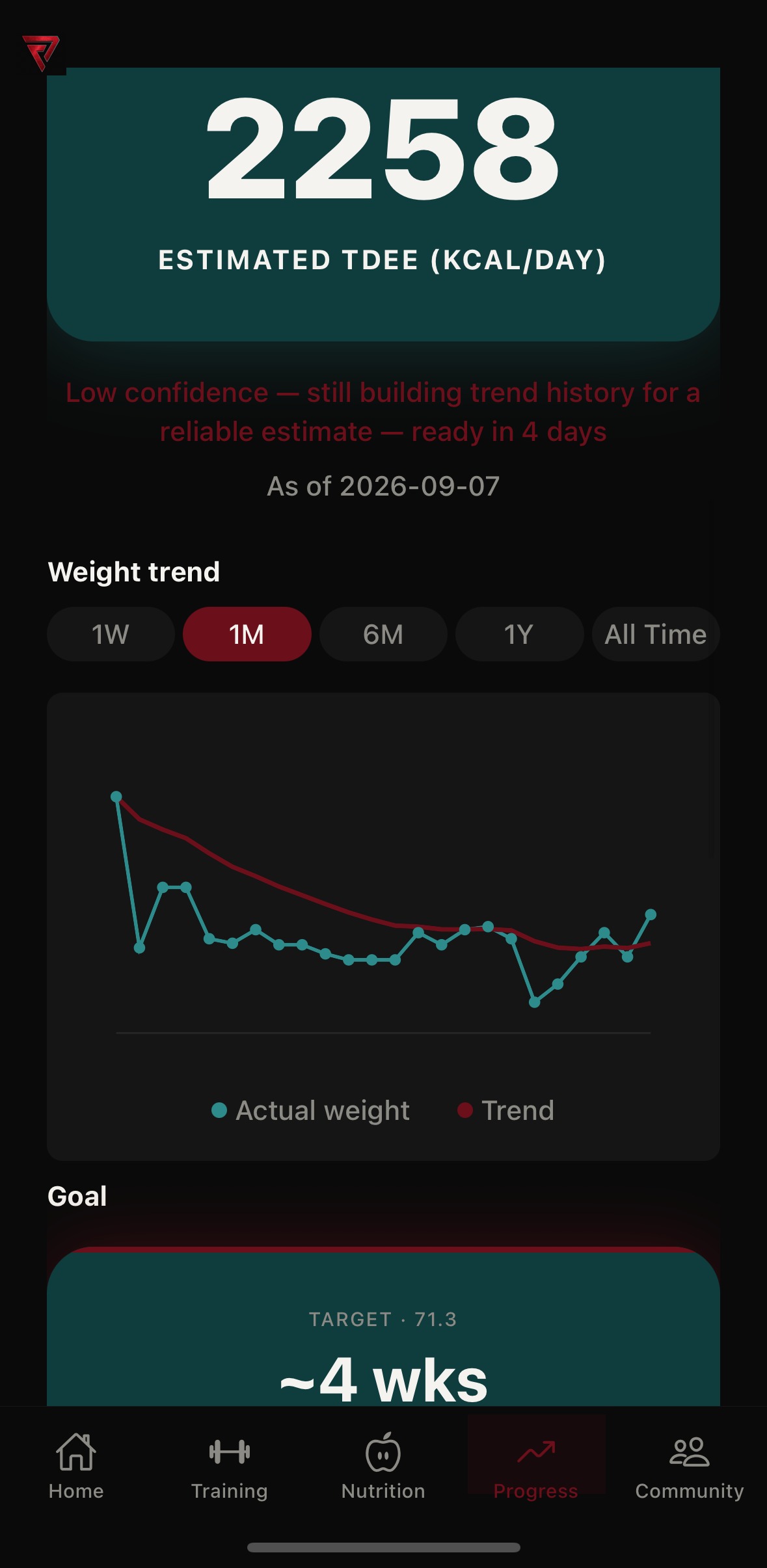 Progress screen — adaptive TDEE and weight trend